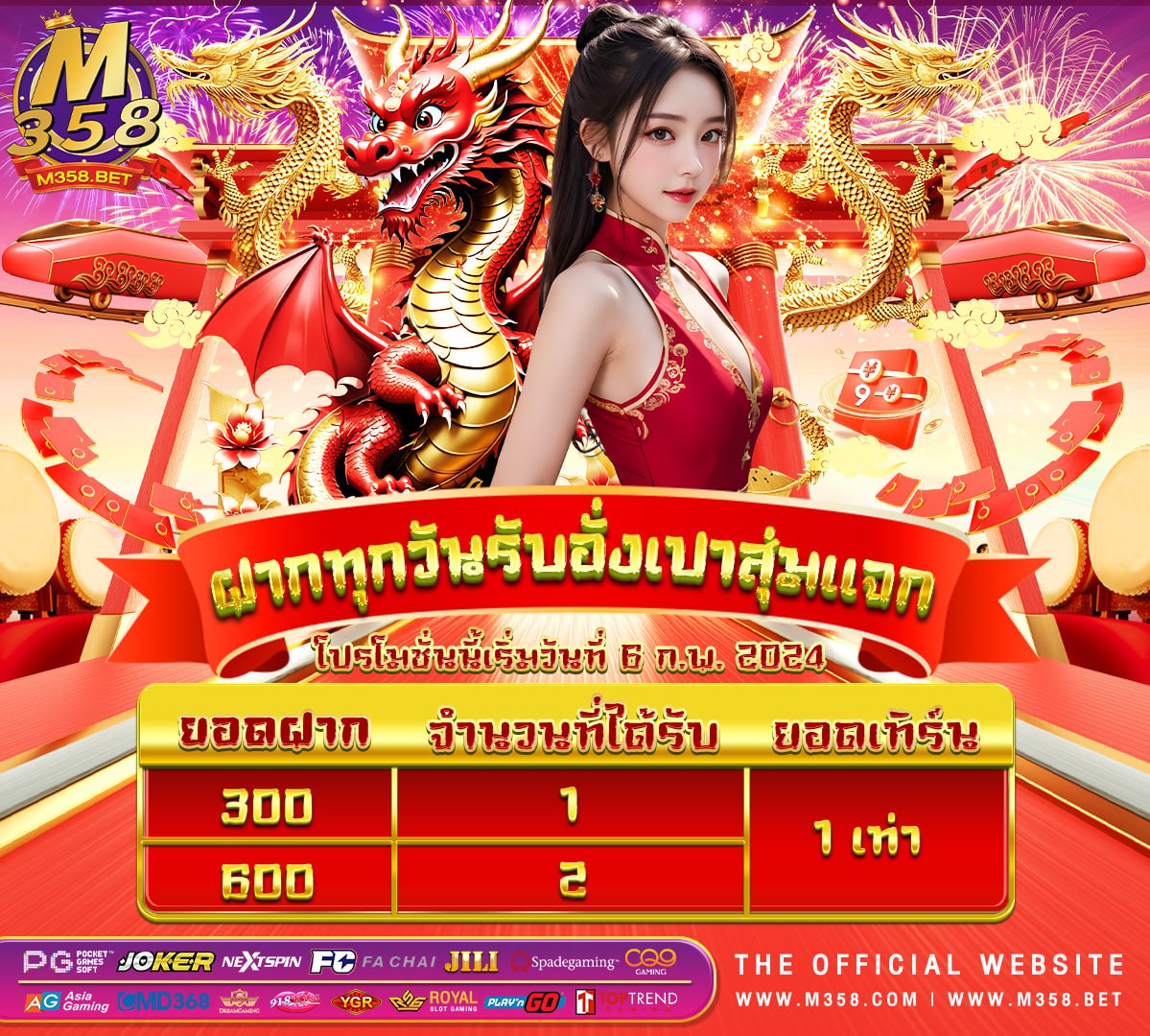 ยู ส เท ส pg รวมโปรสล็อต pg สมาชิกใหม่